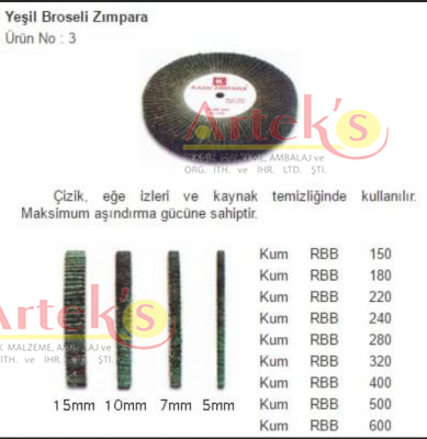 Kaan Zımpara