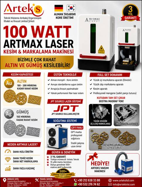 LASER KESIM